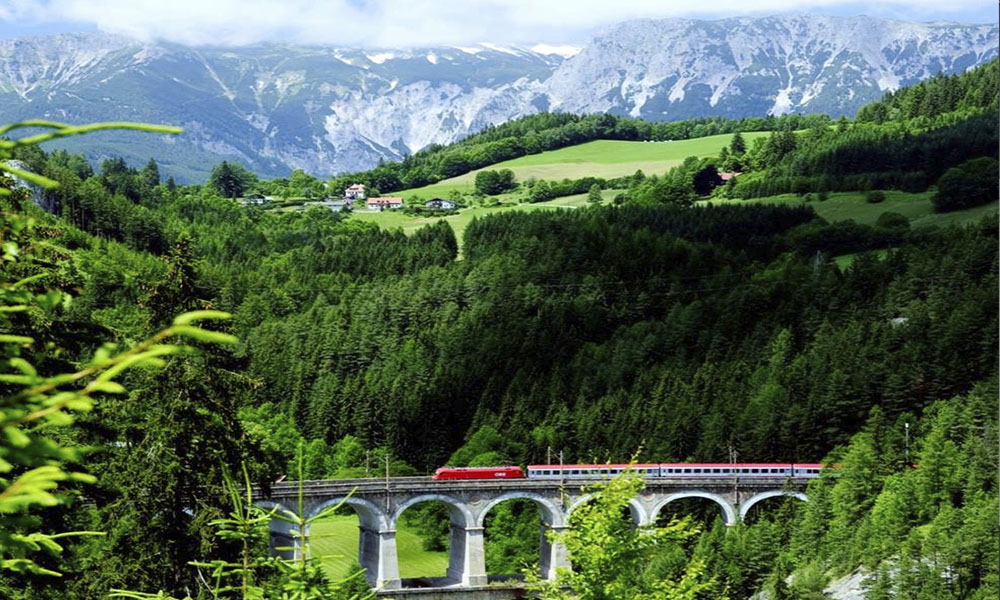 Europa en tren: Conoce cómo es el recorrido y los precios que hay