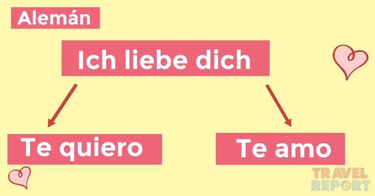 Te Amo Mucho En Ingles Traduccion