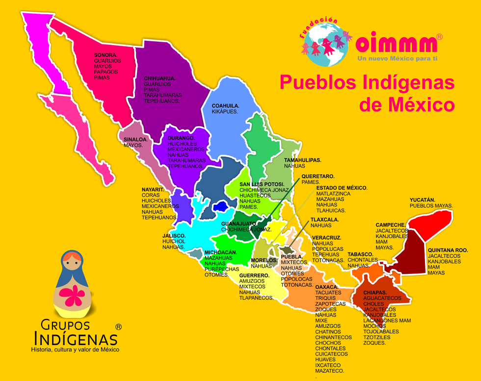 mapa de grupos indígenas