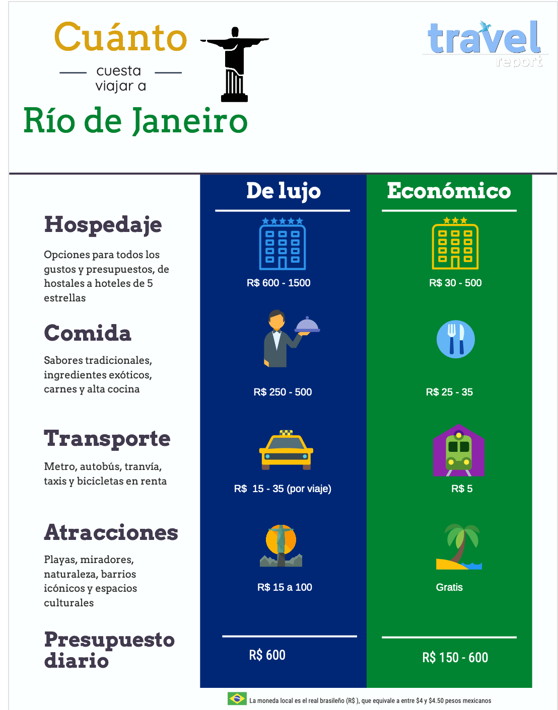 Screenshot_2020-06-22 Food Waste vs Loss Comparison Infographic – by aranza ortiz [Infographic]