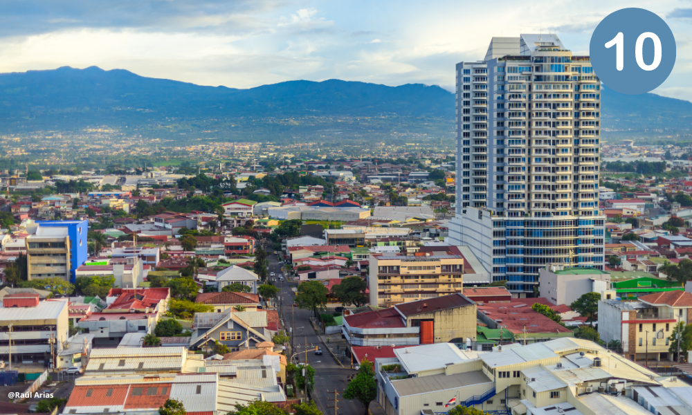 ¿Qué ver y qué hacer en San José, Costa Rica?