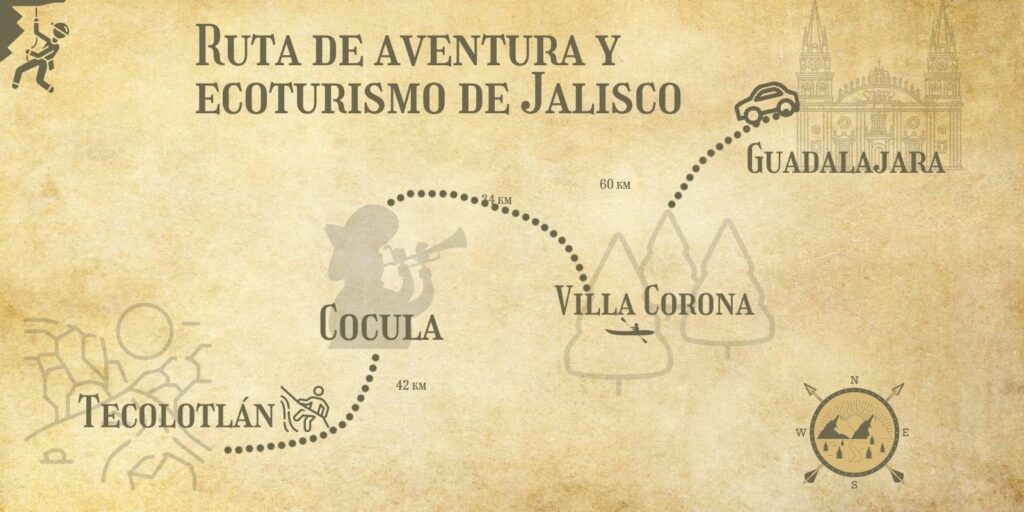 ruta aventura jalisco