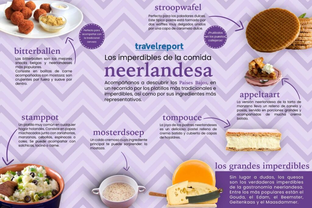 gastronomia neerlandesa