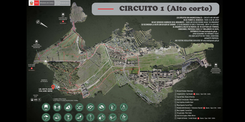 Circuito 1