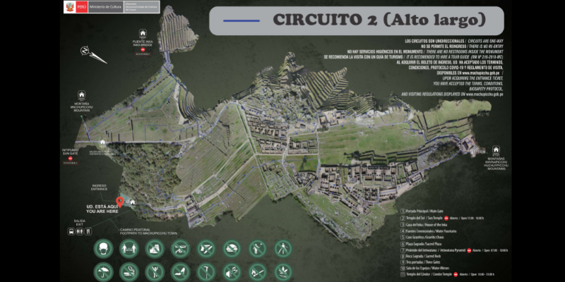 Circuito 2