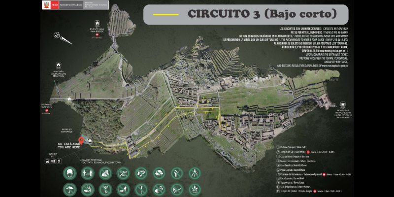 circuito 3