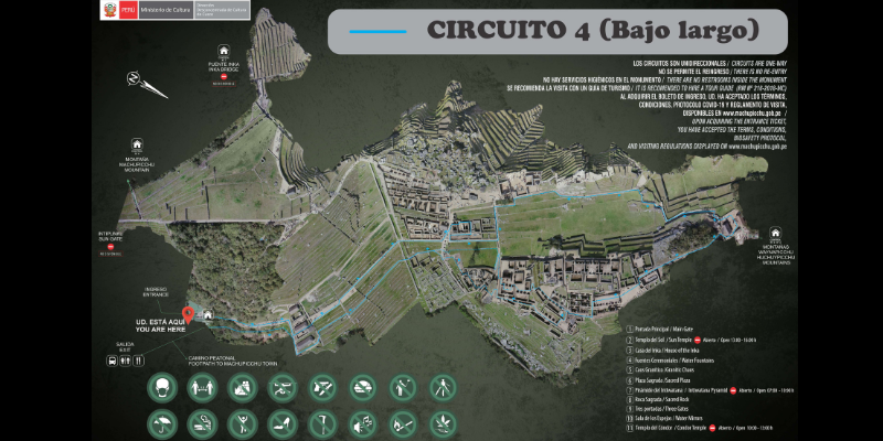 Circuito 4 