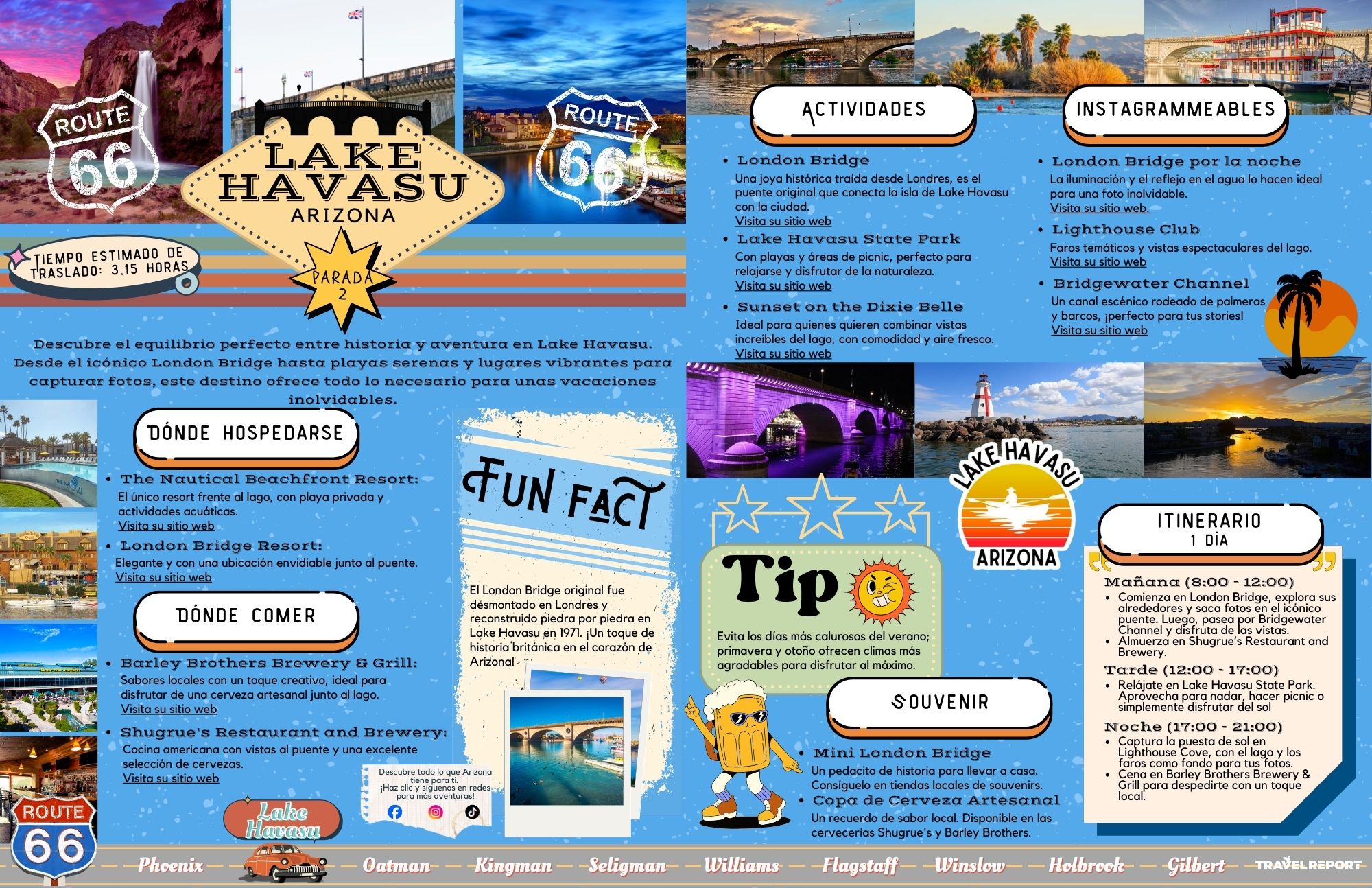 infografia lake havasu