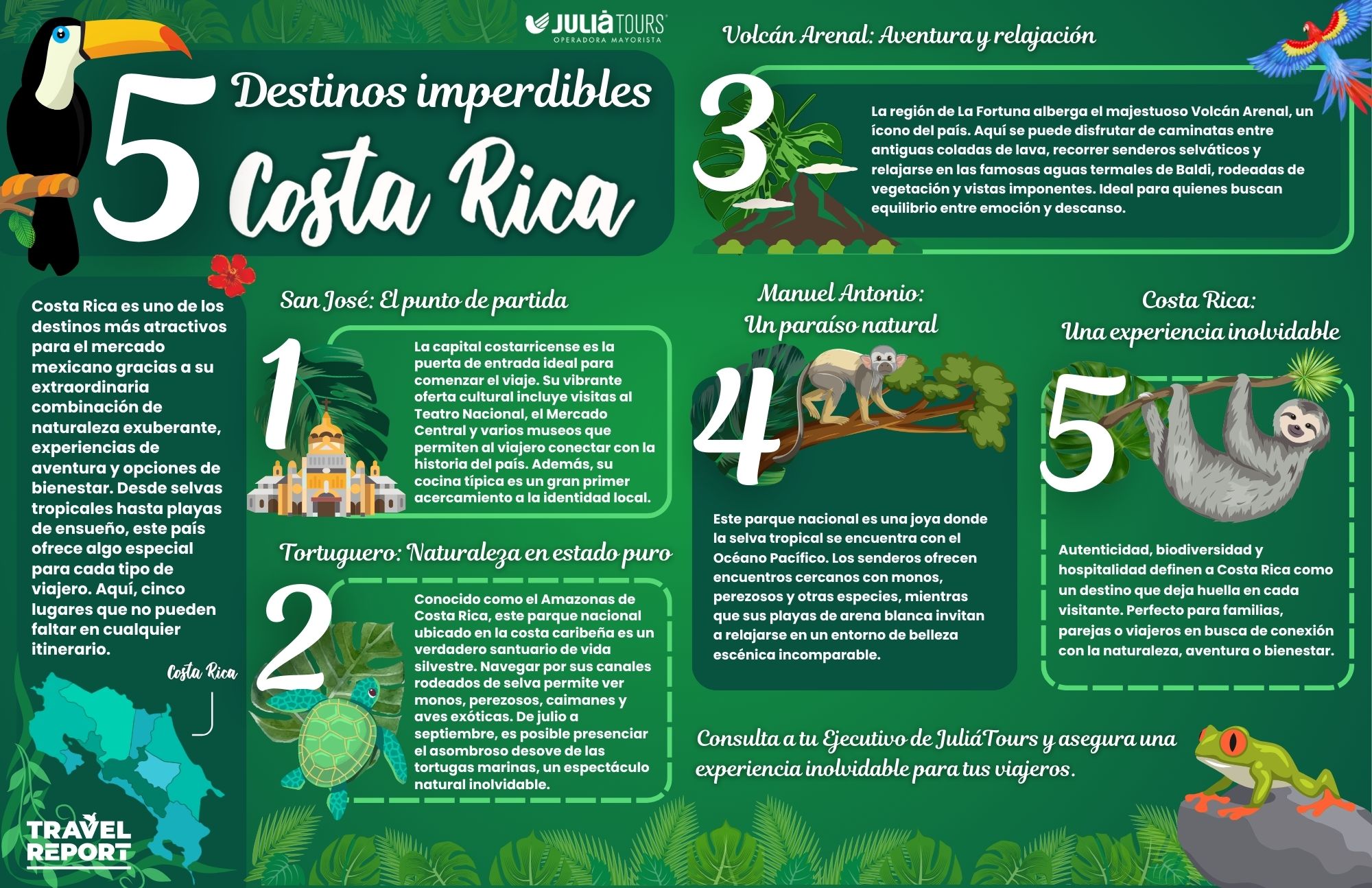 infografía destinos imperdibles costa rica Juliá