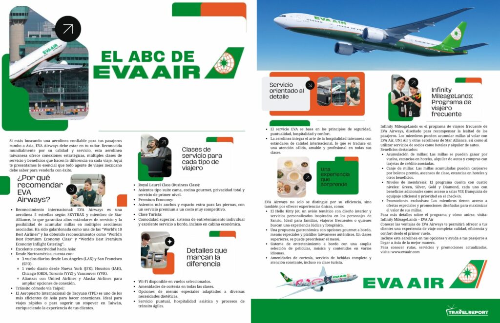 el abc de Eva Air
