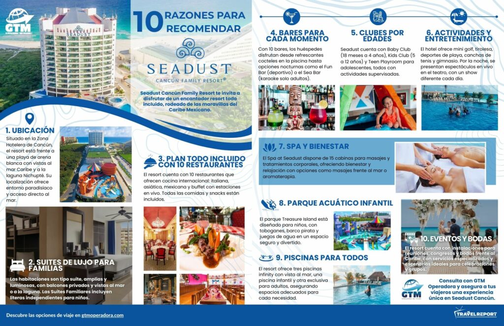 Infografía diez razones para recomendar Seadust Cancún Family Resort GTM
