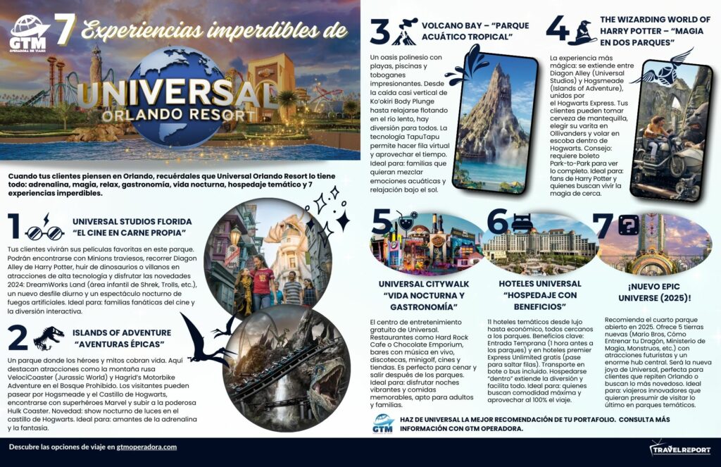 Infografía experiencias imperdibles de universal studios resort GTM