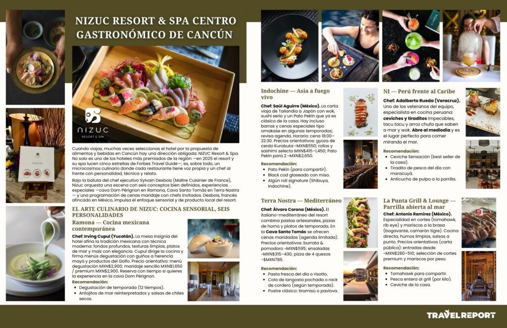 NIZUC-Resort-Spa-Centro-Gastronomico-de-Cancun