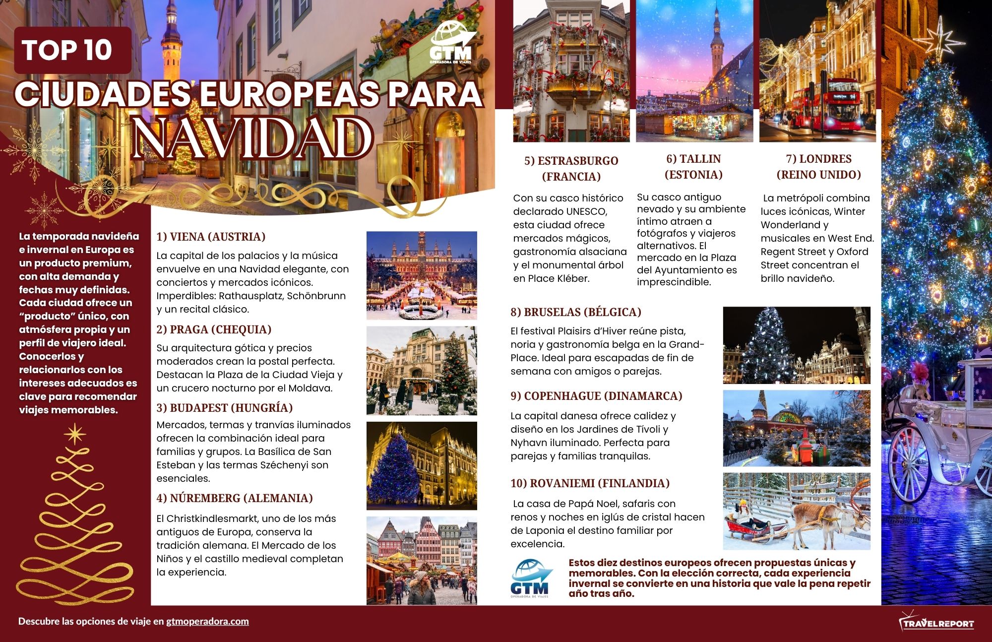Ciudades europeas para navidad gtm