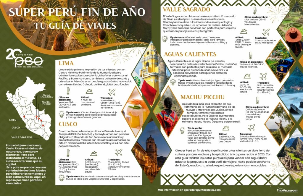 Súper Perú Fin de Año Peo