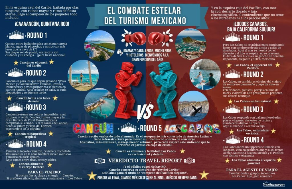 infografia-cancun-vs-cabos