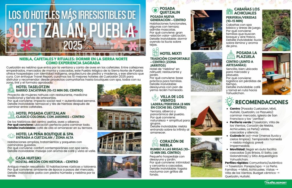 mejores-hoteles-cuetzalan-puebla