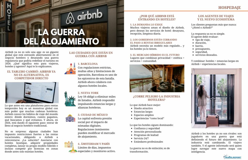 fin-de-los-hoteles-airbnb