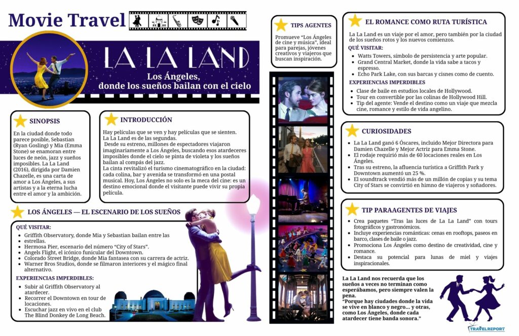 Movie Travel La la land