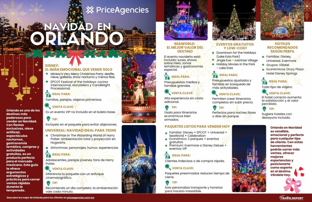 orlando-navidad-price-agencies