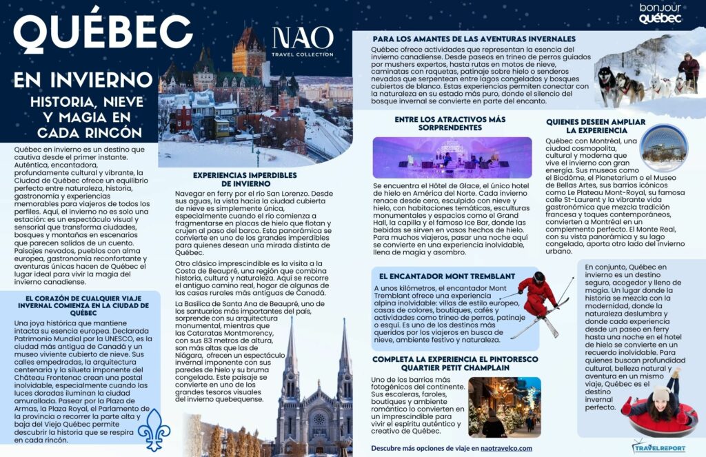 INFOGRAFÍA-QUÉBEC-MONTRÉAL-CANADÁ-QUEBÉC-EN-INVIERNO-NAO-TRAVEL-COLLECTION-AMY-2025-DICIEMBRE