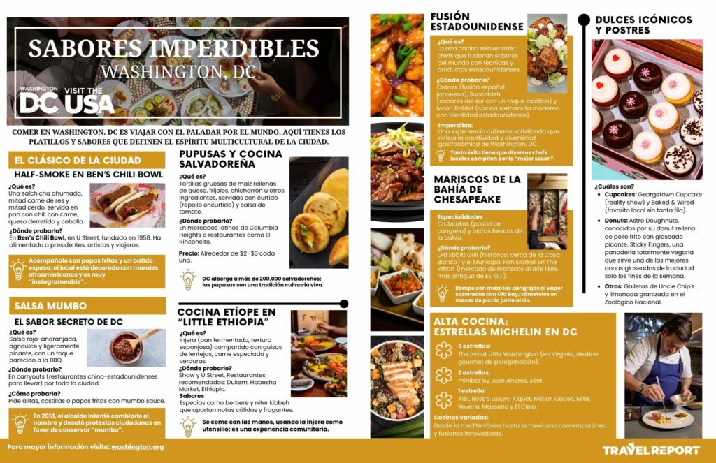 infografiia-sabores-imperdibles-de-washington