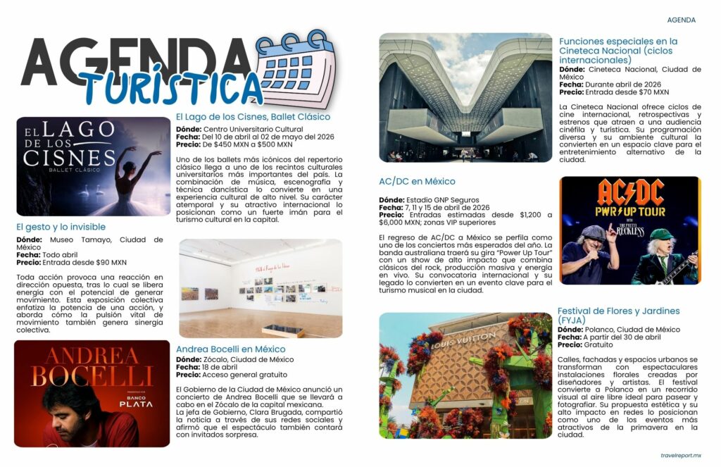 agenda turística CDMX