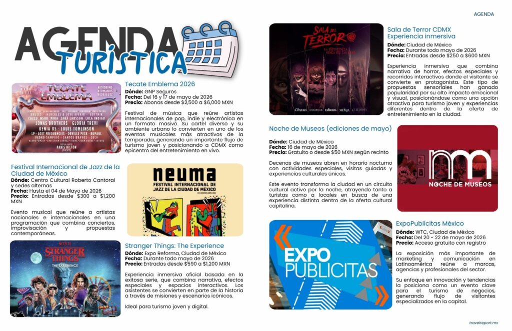 agenda turística CDMX